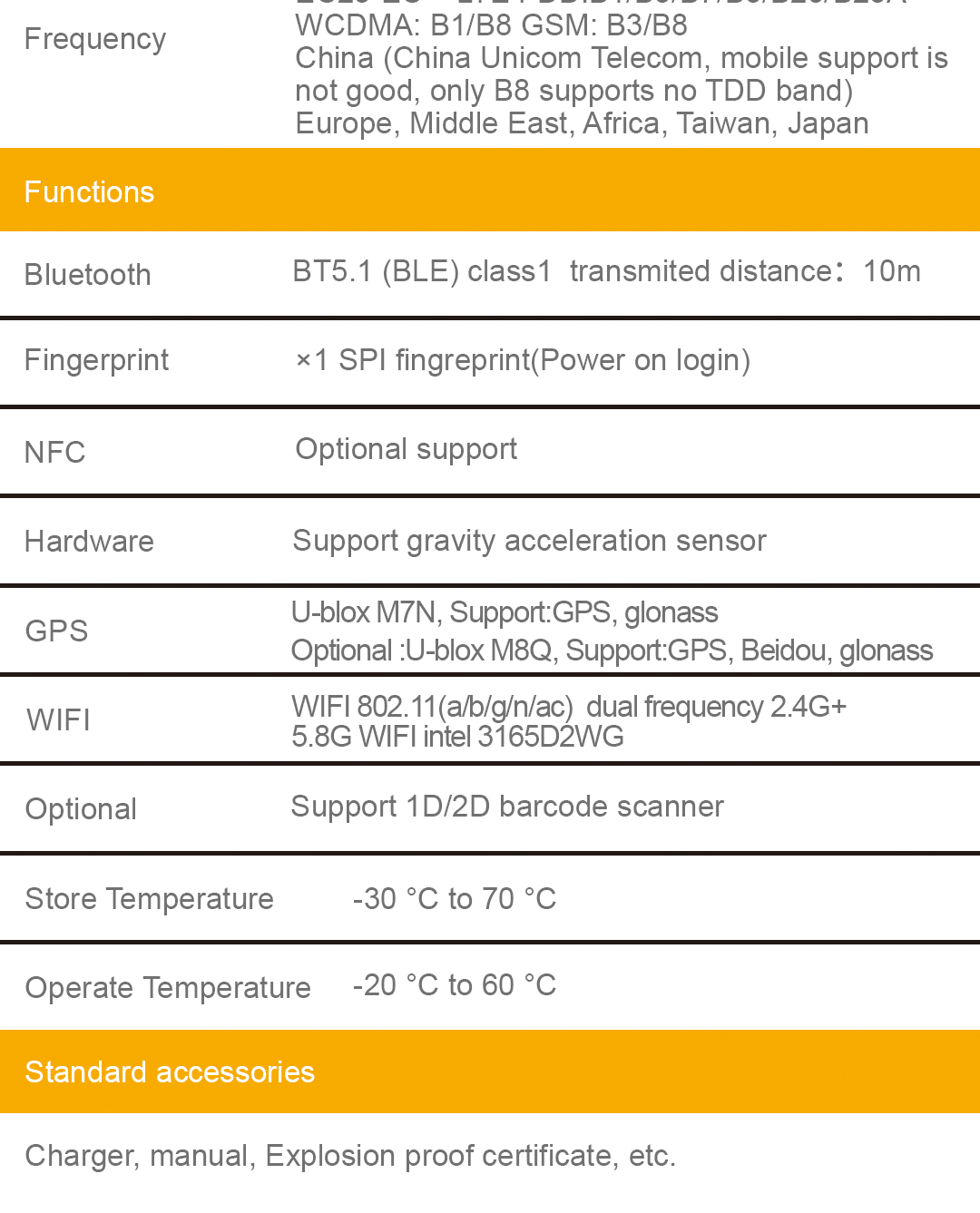 Ex 태블릿 10详情页EN_09