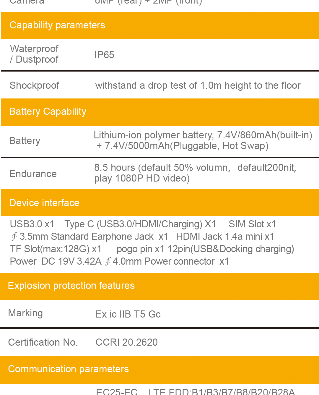 Ex 태블릿 10详情页EN_08