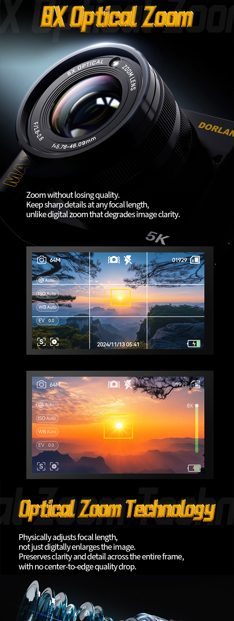 EX 카드 카메라 02 Max详情页EN_03 