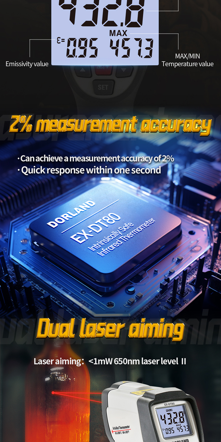 ex-dt80 详情页 EN_03 