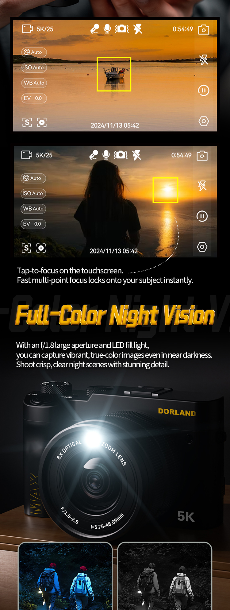 EX 카드 카메라 02 Max详情页EN_06 