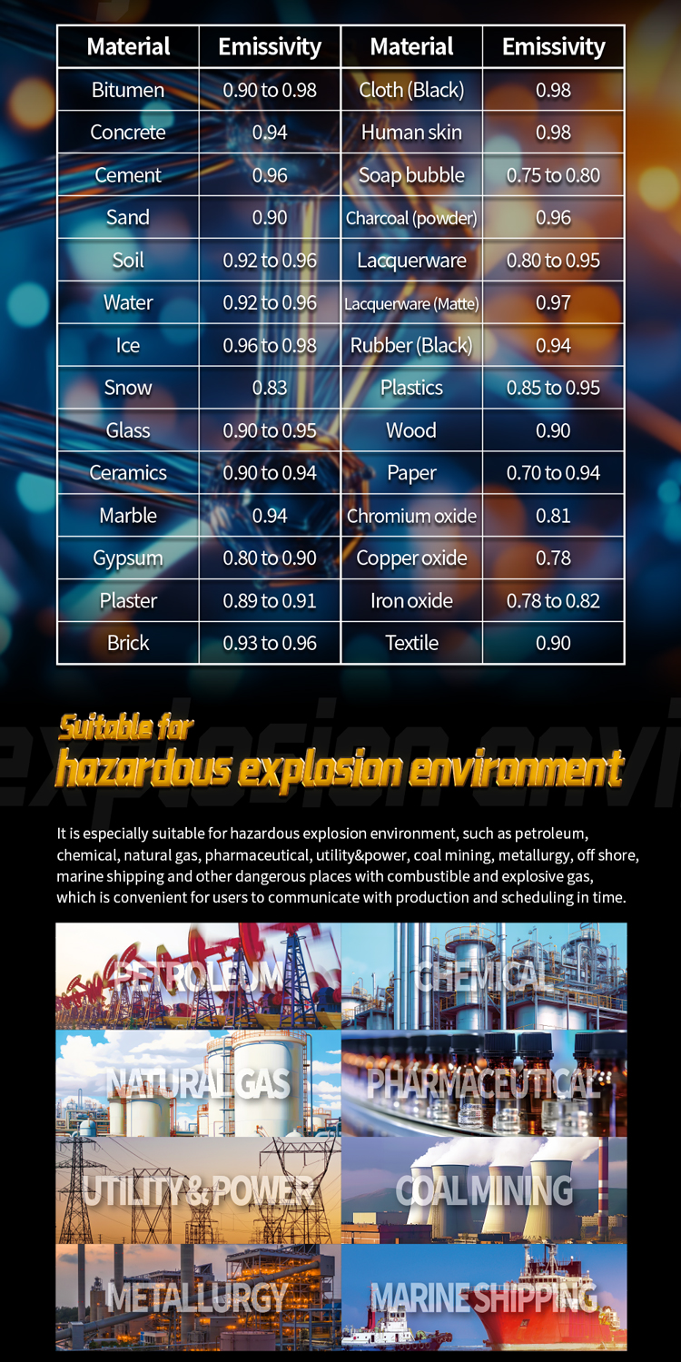 -DT80 详情页 en_06 EN_06 EN_07 EN_07 
