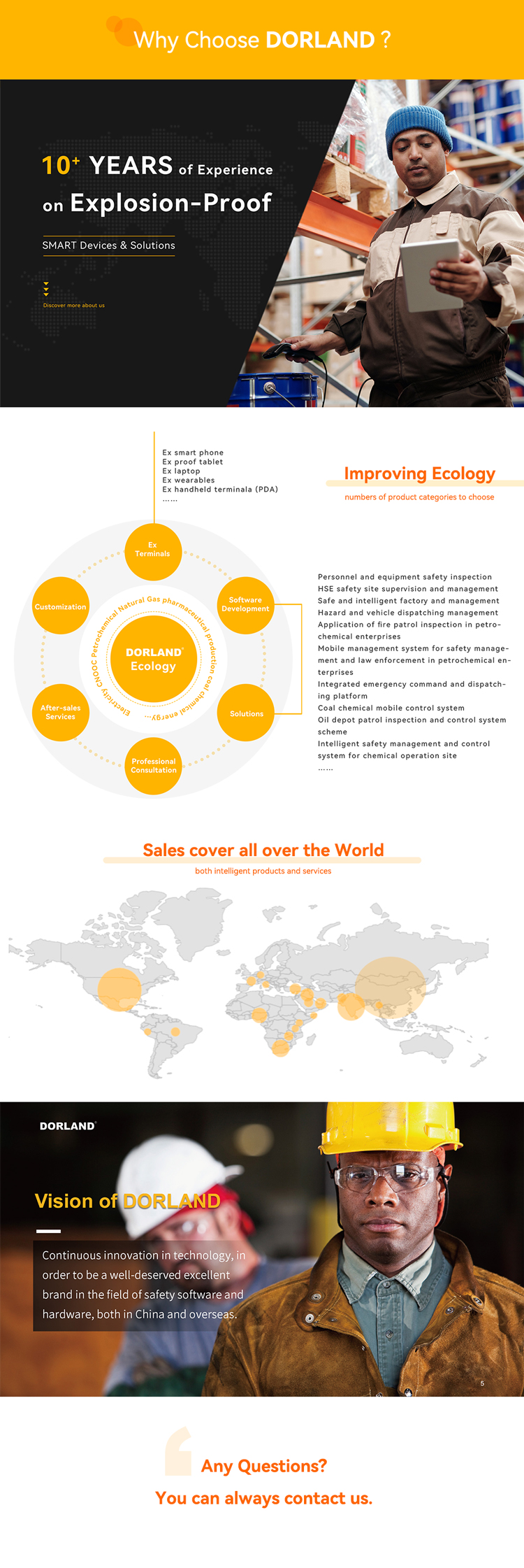 企业实力-阿里国际