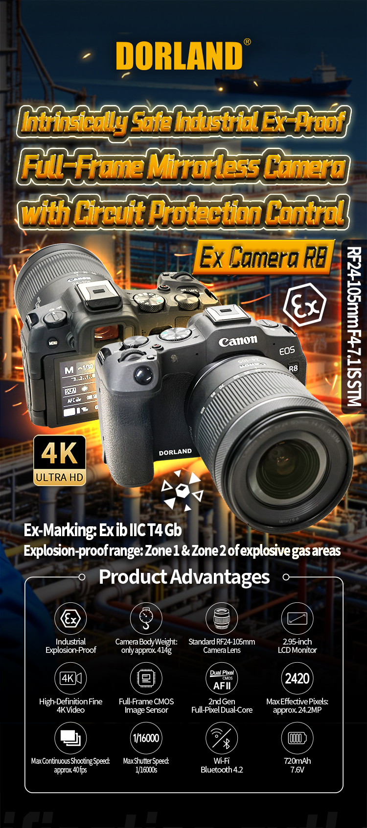Ex Camera R8详情页EN_01 