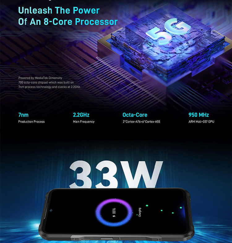 阿里国际详情页 -1_04 extra_5g 阿里