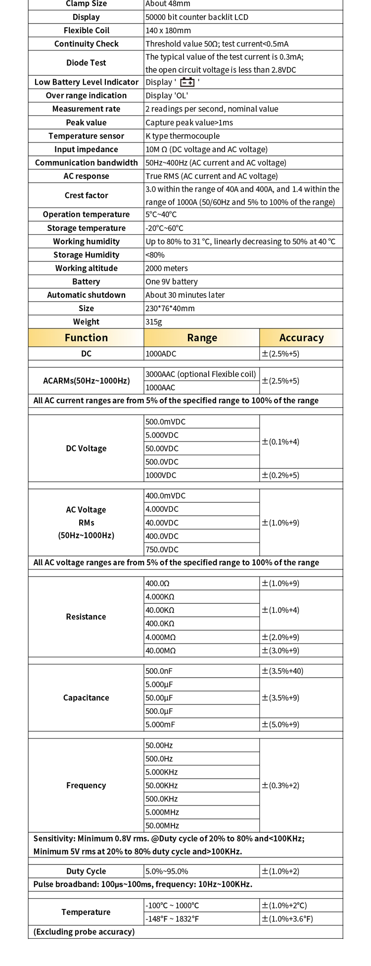 클램프 미터 DT95 Ex en_10