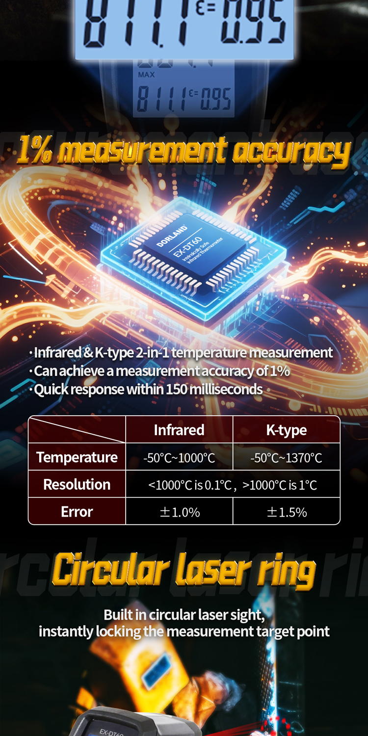 ex-dt60 详情页 EN_03 