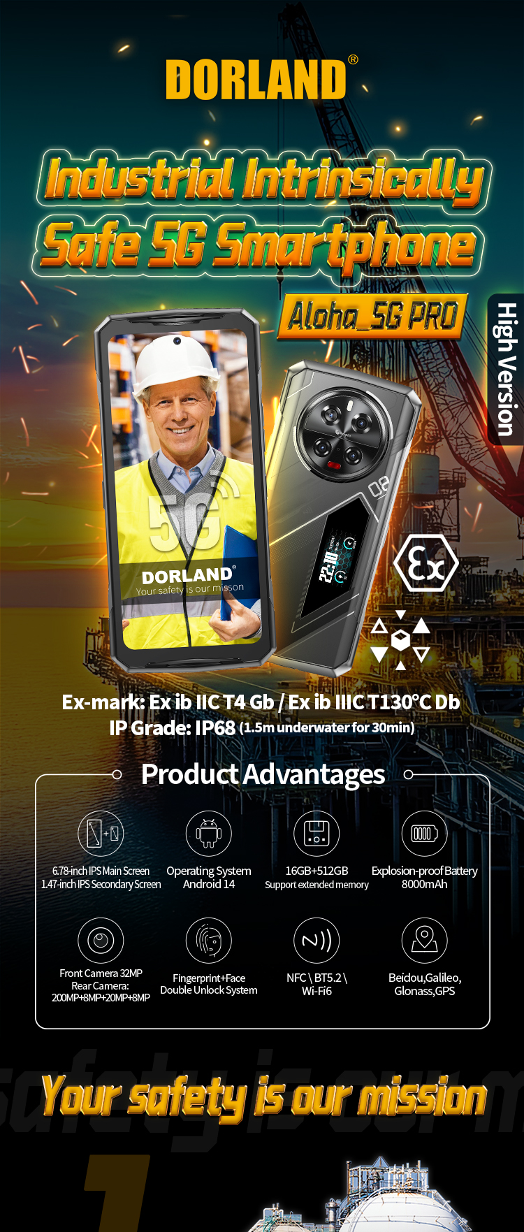 Aloha_5G PRO(高配版)详情页EN_01 